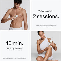 Braun Silk·expert Pro 5 IPL: Alternative to Laser Hair Removal with 4 Caps and Vanity Case, PL5347