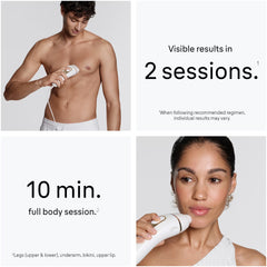 Braun Smart IPL, Silk·Expert Pro 5: At Home Alternative to Laser Hair Removal with 4 Caps, Facial Hair Trimmer, and Vanity Case, IPL5442