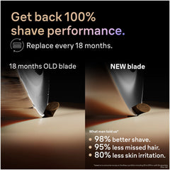 Braun Series 9 Shaver Replacement Head, Compatible with All Series 9 Electric Shavers